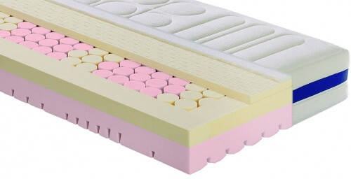 Matratze XD mit Tubes Technik bei BESTBED