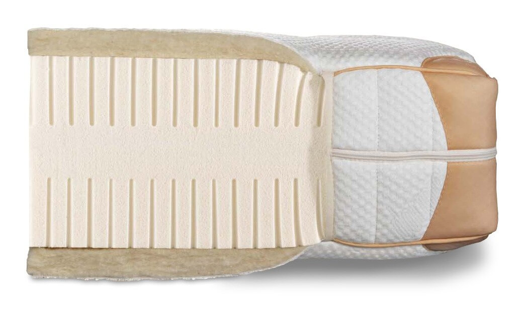 Natur Matratzen 100 Prozent Latex